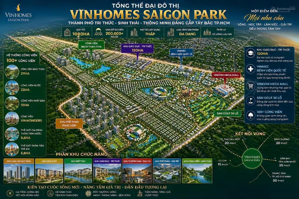 Sở hữu nhà phố vinhomes saigon park hóc môn  vốn tự có 1,325 tỷ, chiết khấu đến 23,5%, 0912 282 ***