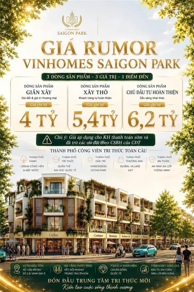 Sở hữu nhà phố vinhomes saigon park hóc môn  vốn tự có 1,325 tỷ, chiết khấu đến 23,5%, 0912 282 ***
