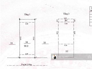 Có 1 không 2 nhà 2 tầng kinh doanh đẹp tại đất fpt city giá chưa tới 7 đồng
