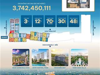 Hàng hot! căn hộ 1 pn + balanca city sungroup view biển chỉ 3 tỷ 7  chiết khấu 15%  sở hữu lâu dài