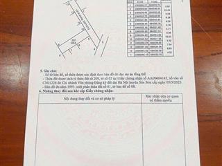 Giá công nhân chỉ 850 triệu sở hữu ngay đất thổ cư 100m² tại hà nội