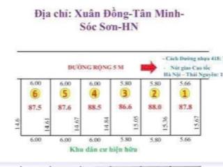 CẦN BÁN LÔ ĐẤT VỊ TRÍ CỰC TIÊM NĂNG , SÁT ĐƯỜNG TỈNH LỘ 418  ,DT - 87,8 M FUN THỔ CƯ  GIÁ