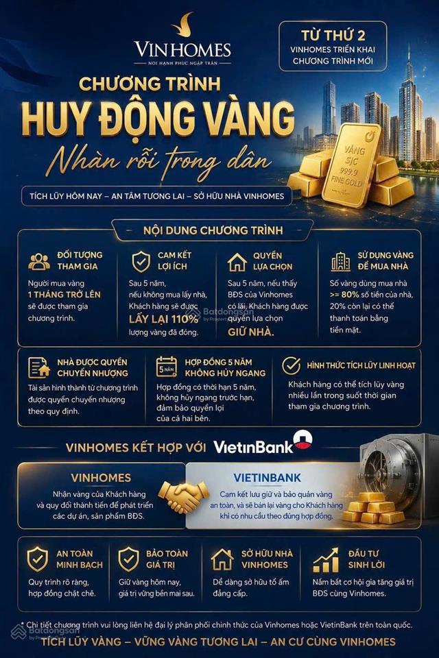Mở bán nhà phố vinhomes saigon park 60m² gia đoạn 1 , độc quyền chính sách mua nhà bằng vàng