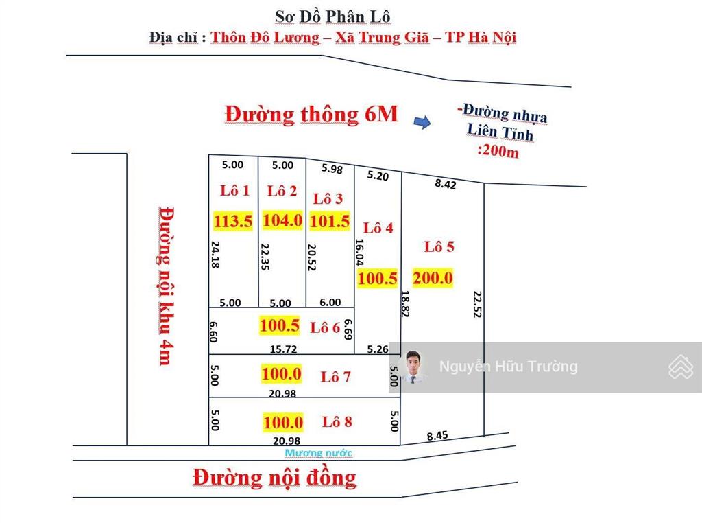 Chỉ từ 780tr có ngay 100m2 full đất ở. đường thông rộng 6m 2 ô tô tránh. giá rẻ chưa từng có!!!