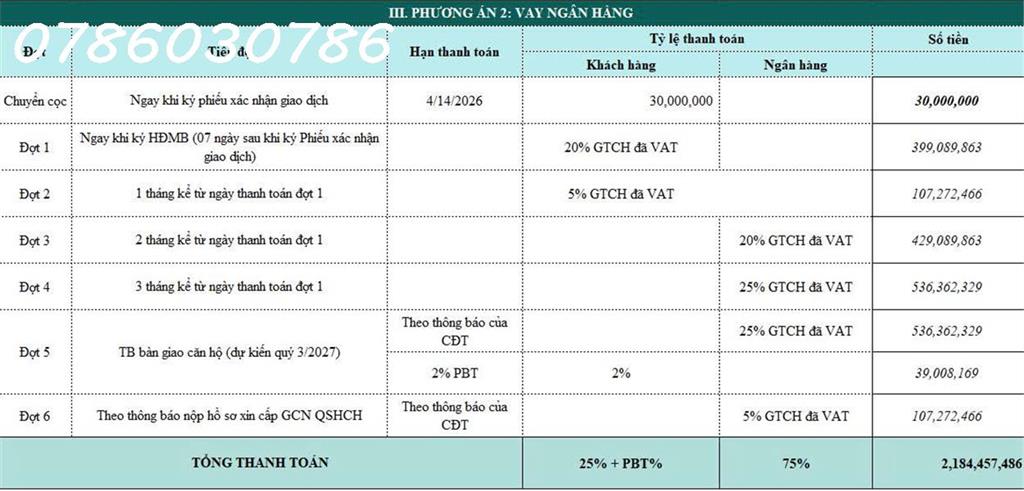 2 TỶ 1 MÀ CÓ LUÔN CĂN 2PN + 2VS ĐẸP THẾ NÀY THÌ THẬT SỰ QUÁ HIẾM Ở THỜI ĐIỂM HIỆN TẠI…
