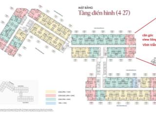 Cơ hội đón biên lợi nhuận kỳ vọng đến 50% trong năm sau