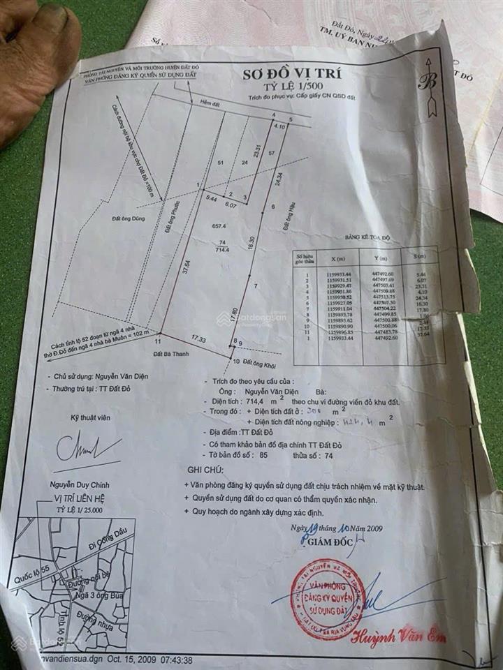 Cần bán gấp, đất vị trí liền kề chợ đất đỏ, thuận tiện kinh doanh tốt