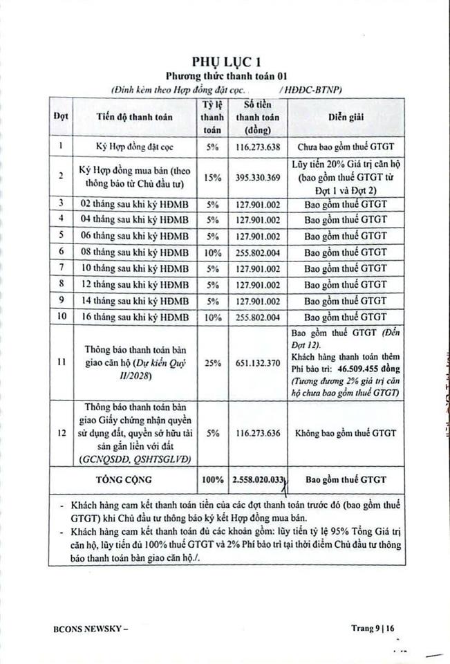 Căn 2pn chỉ 2ty560 giá cạnh tranh nhất lái thiêu, thuận an, mặt tiền quốc lộ 13 cách metro chỉ 100m