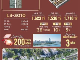 Studio giá hời thị trường tại sunshine legend city