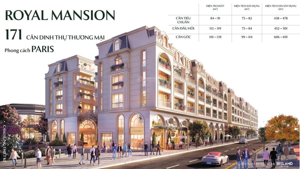 Cắt lỗ liền kề góc siêu vip tại trung tâm ngã 6 bắc giang