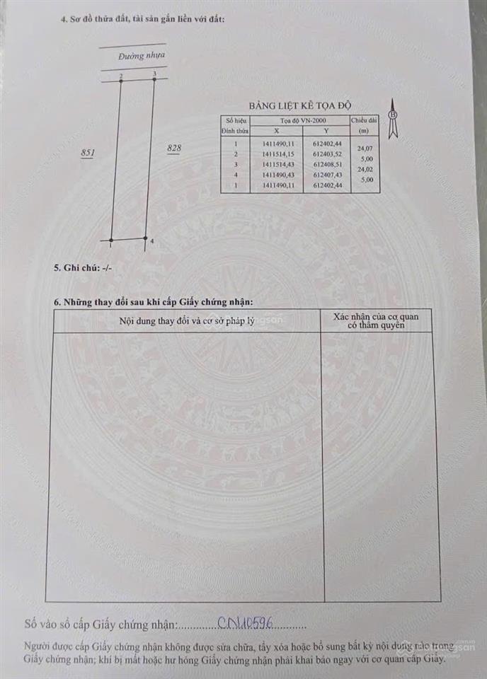 Bán đất tại thôn tiên ninh, xã tu bông, khanh hoà, 120m2, pháp lý đầy đủ, chính chủ