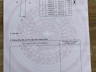 Cần bán lô đất đẹp tại xã vạn hưng  vạn ninh  khánh hòa giá đầu tư cực tốt 7,000,000 vnđ