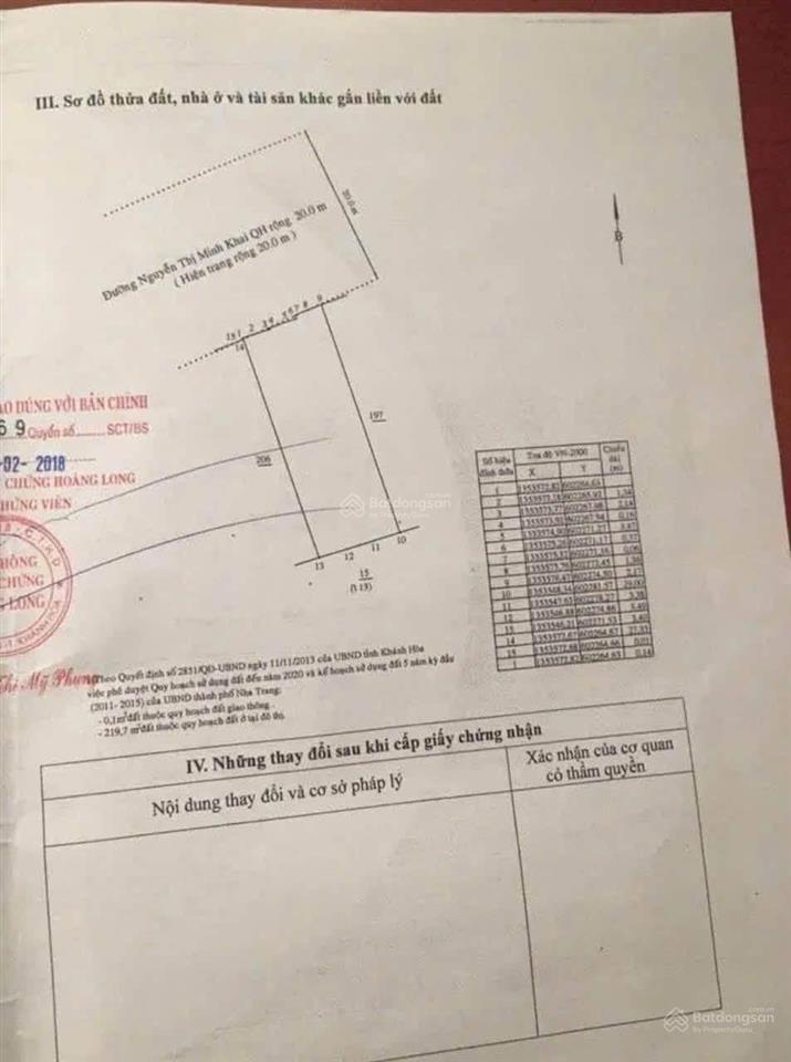 Bán đất và dự án khách sạn đã có giấy phép xây dựng trung tâm nha trang