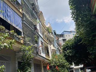 Phân lô quân đội kđt định công, gần hồ, ô tô tránh thông, 6 tầng siêu đẹp chỉ hơn 18tỷ.