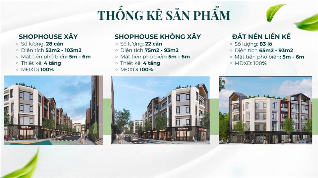 Mở bán đợt 1 dự án dream town lương sơn, sát nghỉ dưỡng legacy hill và kcn nhuận trạch, giá rẻ nhất