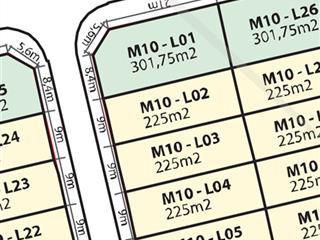 Sổ sẵn. 39 tỷ, biệt thự 225m2 kđt mới nam cường. ngay cổng chính vào kđt, mấy bước ra hồ công viên