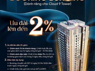Hàng tháp 9 chiết khấu lên đến 20.5% hỗ trợ 100% lãi suất 24 tháng gốc 5 năm