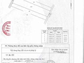Chính chủ bán 6.152m² đất lê minh xuân cạnh bờ sông mát mẻ, giá 3tr/m²