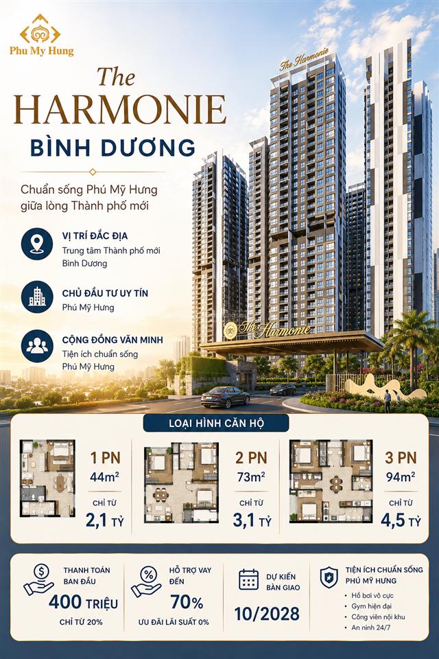 2 pn  the harmonie phú mỹ hưng  bình dương, sở hữu từ 600 triệu, ân hạn gốc lãi 30 tháng.