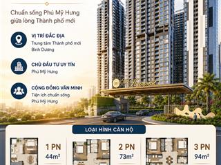 2 pn  the harmonie phú mỹ hưng  bình dương, sở hữu từ 600 triệu, ân hạn gốc lãi 30 tháng.