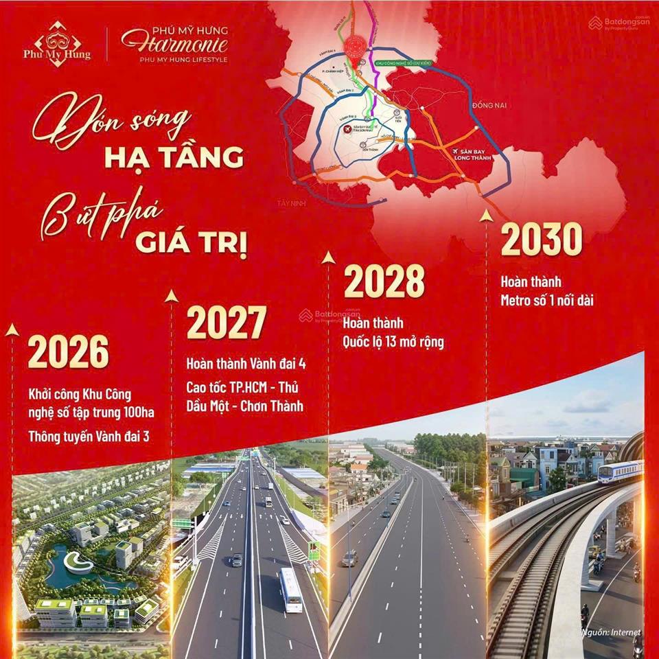 Phú mỹ hưng the harmonie bình dương chỉ cần thanh toán 700 triệu (20%)