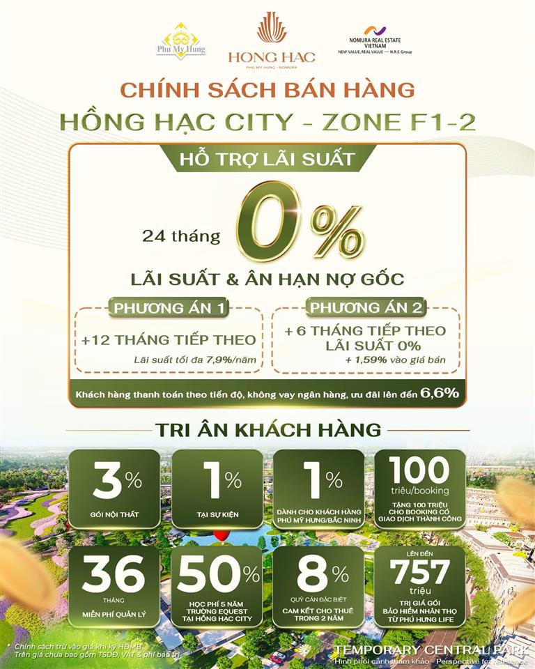 Hồng hạc city bắc ninh liền kề 13 tỷ, ck đến 19%  chủ đầu tư phú mỹ hưng bảo chứng