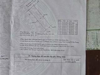 Nhà riêng 69m2 phùng hưng, phước long nha trang