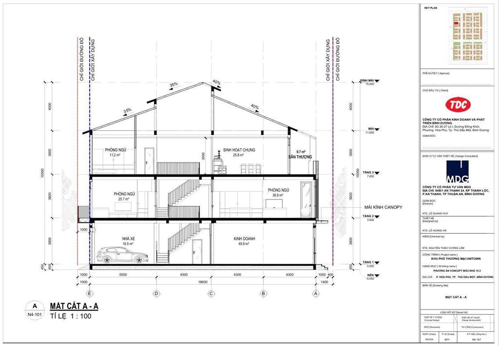 Bán nhà phố uni complex tp. mới giá chỉ từ 5,6 tỷ/căn, đất 95102m, sàn 265m (1 trệt 2 lầu)
