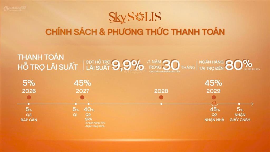 Chính sách và giá bán skysolis của cđt malaysia chiết khấu đến 11% trả dài hạn không lo lãi suất