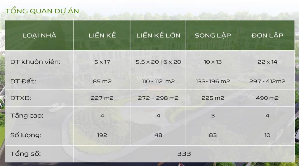 Căn nhà phố liền kề salacia villas giá 4,7 tỷ thanh toán giãn 48 tháng kèm bảng tính chi tiết.