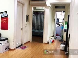 Bán gấp căn hộ ct10 kđt đại thanh giá chỉ 2,34 tỷ diện tích 47m
1pn 1wc pháp lý.hđmb