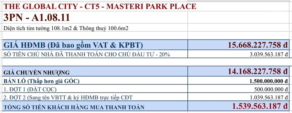 Cắt lỗ 1,8tỷ căn hoa hậu 3pn 108m masterise park place, tầng cao view trực diện nhạc nước siêu đẹp