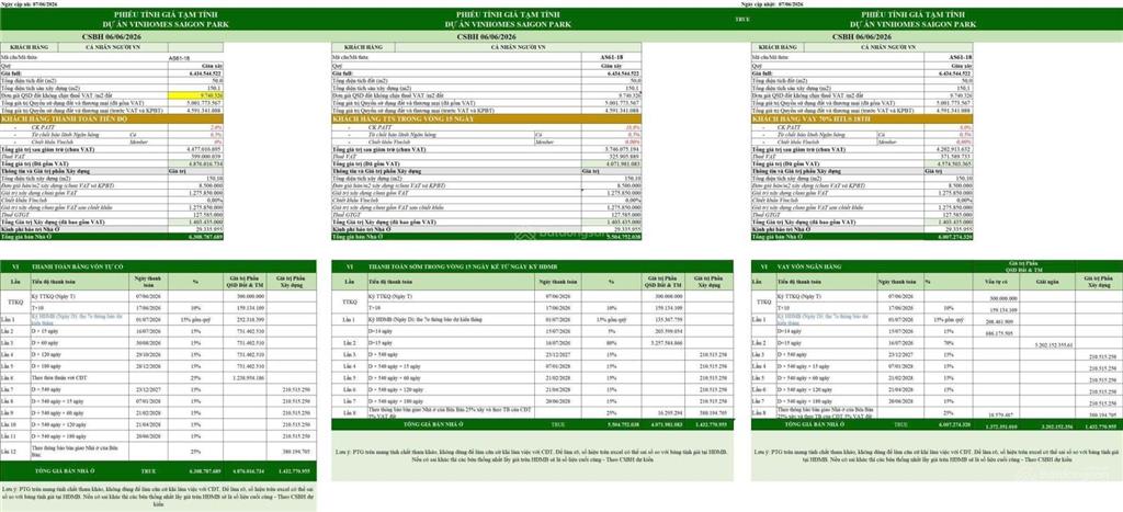 Chính chủ cần bán as61.18 vinhomes saigon park, tặng 6%, đã tts 18%