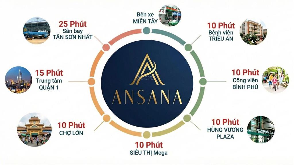 Căn hộ hạng sang ansana kita sống xanh giữa trục võ văn kiệt  quận 1, thanh khoản tốt dễ cho thuê