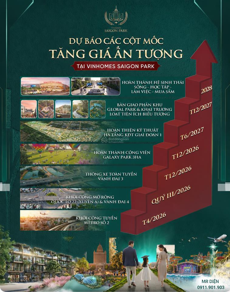 Cặp căn siêu hót  vinhomes saigon park  vinhomes hóc môn. giá chỉ từ 5,3 tỷ !