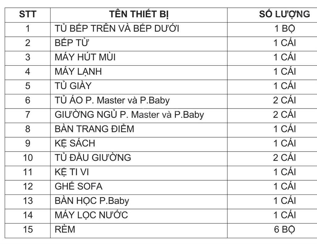 Bán căn hộ flora anh đào dt 55m2. làm thành 2pn full nội thất. tầng 10 giá 2.920 tỷ