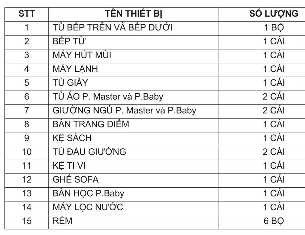 Bán căn hộ 2pn+ tại flora anh đào quận 9 có sổ hồng riêng  giá bán 2.930 tỷ. full nội thất