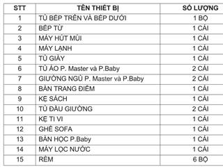 Bán căn hộ tại chung cư dgoldvĩnh lộc a. dt 40m2. gồm 1pn1wc. đầy đủ nội thất. giá hơn 900tr