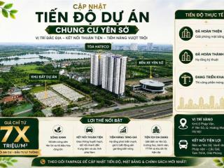 Mandarin garden 3 sản phẩm mới của hòa phát, giá dự kiến 7x triệu/m2 căn hộ 2pn