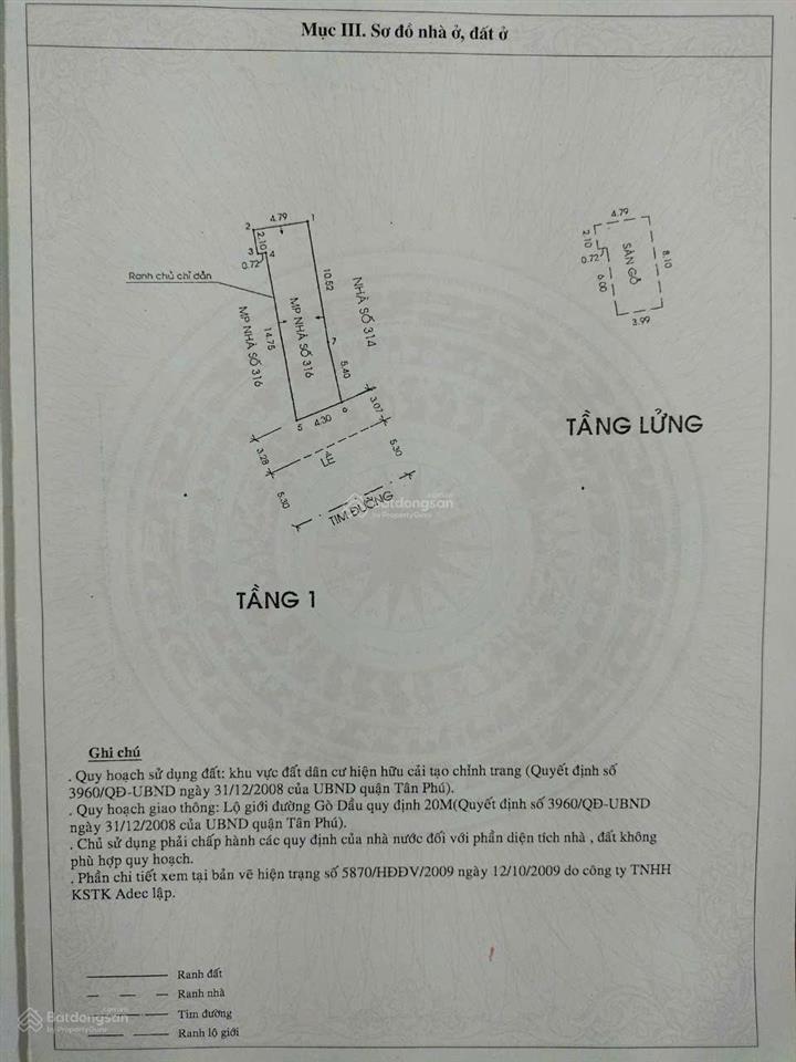 Bán nhà mặt phố kinh doanh gò dầu, 12,5 tỷ, 4,3x17m nở hậu, 4 tầng kiên cố , pháp lý đầy đủ, uy tín