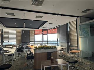 Sổ đỏ lâu dài  chỉ từ 8xtr/m2  trung tâm hà đông