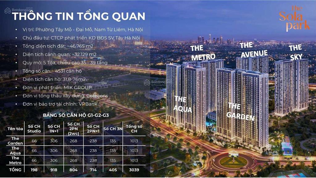 Căn shop độc nhất góc sảnh toà g1 solar park cửa ngõ 49 toà vin tây mỗ, dòng tiền từ 100tr/tháng