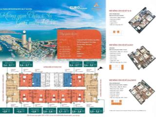 Altara Residence Quy Nhơn - Mở bán quỹ căn tầng cao giá rẻ view biển, đã có sổ ,tỷ lệ cho thuê 80%