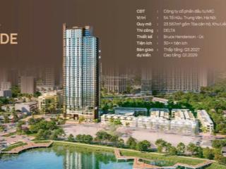 Tìm kiếm 104 chủ nhân tinh hoa tại dự án vvip tố hữu