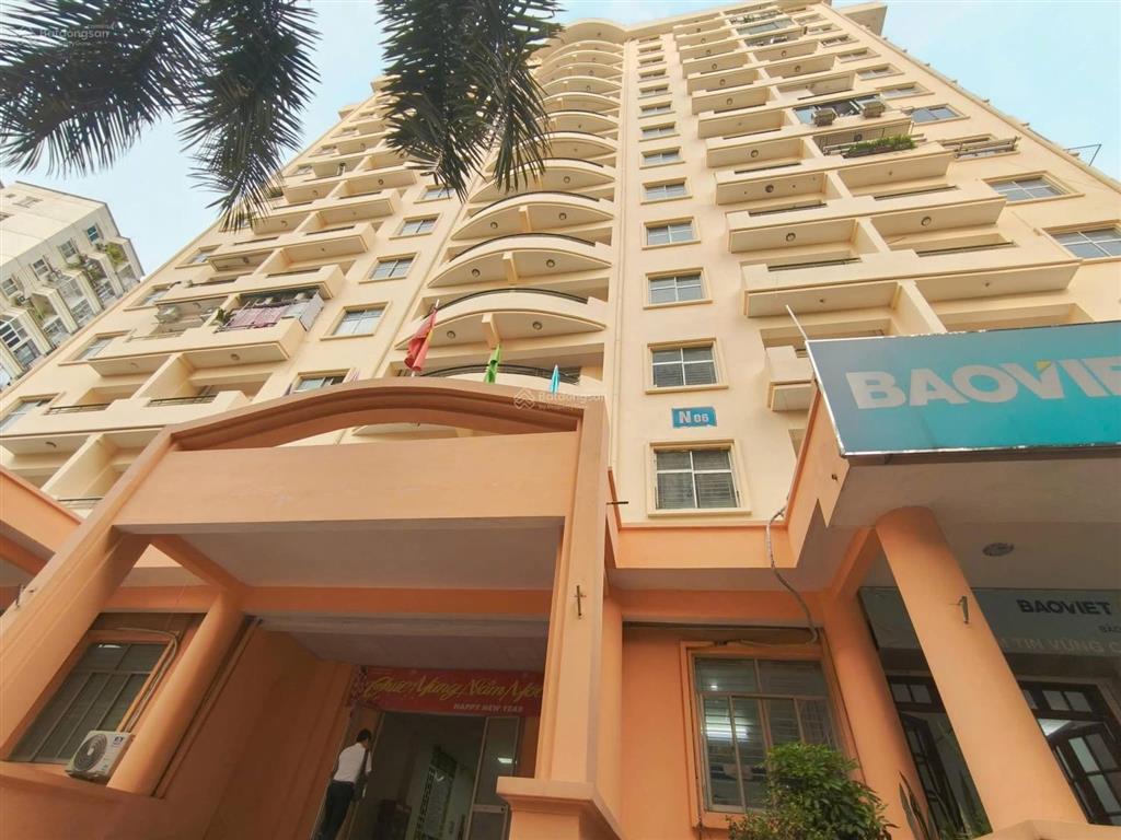 Bán căn hộ tòa no6 trần đăng ninh trung tâm cầu giấy  dt55m2 x 2 ngủ  nhỉnh 4 tỷ.