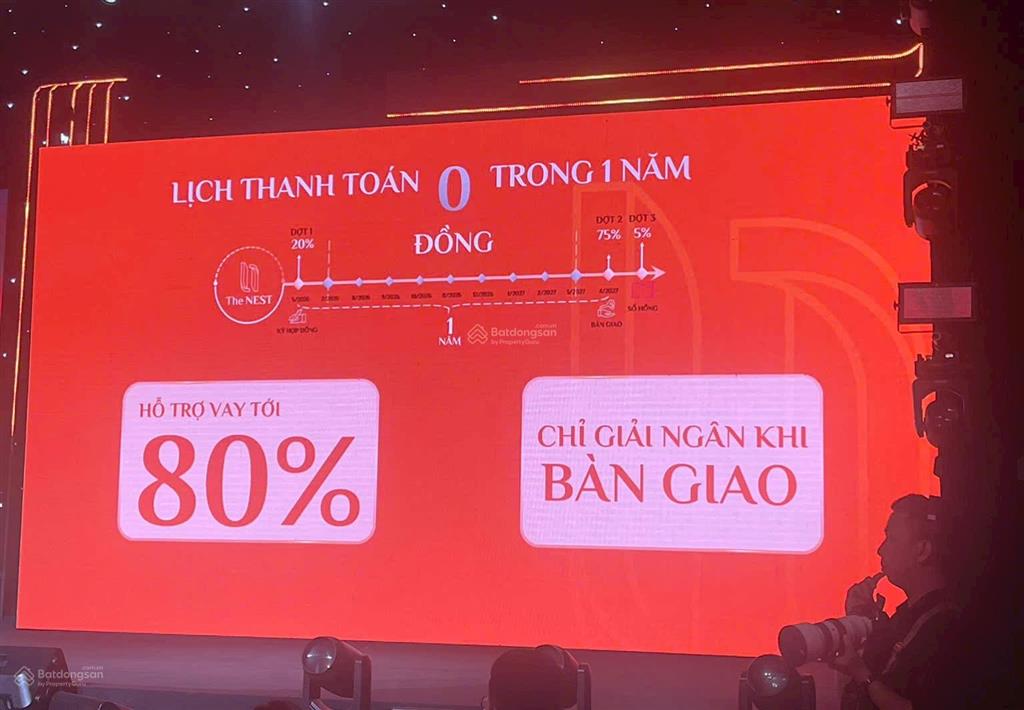 The nest cơ hội sở hữu căn hộ & đầu tư cho thuê hot nhất tp mới bình dương