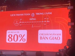 The nest cơ hội sở hữu căn hộ & đầu tư cho thuê hot nhất tp mới bình dương