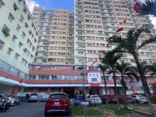 Giá chốt trong tuần  3tỷ350 bán căn 2pn chung cư an lộc 2 sổ sẵn lầu cao hỗ trợ vay ngân hàng