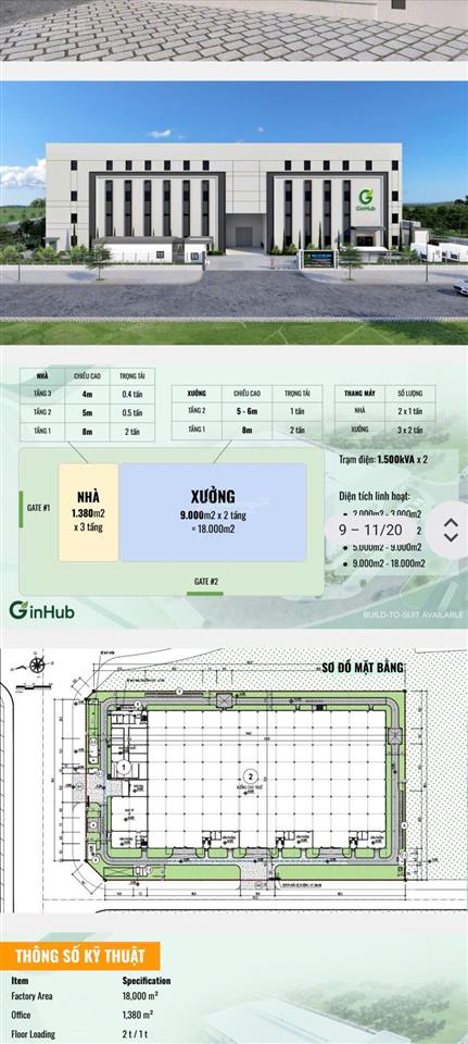 Tôi có nhà xưởng của công ty diện tích 24,000 m2 muốn cho thuê lâu dài