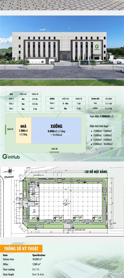 Tôi có nhà xưởng của công ty diện tích 24,000 m2 muốn cho thuê lâu dài